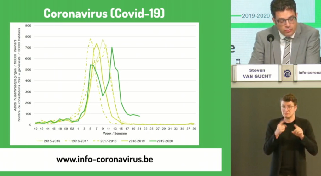 https://bx1.be/wp-content/uploads/2020/05/coronavirus.png