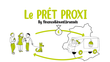 En deux ans, 110 entreprises bruxelloises ont été soutenues grâce au prêt Proxi