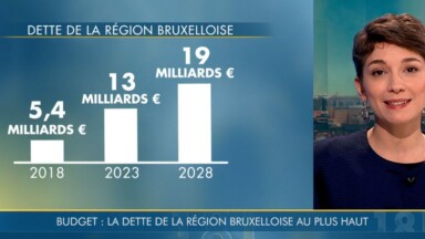 Budget : la dette de la Région bruxelloise au plus haut